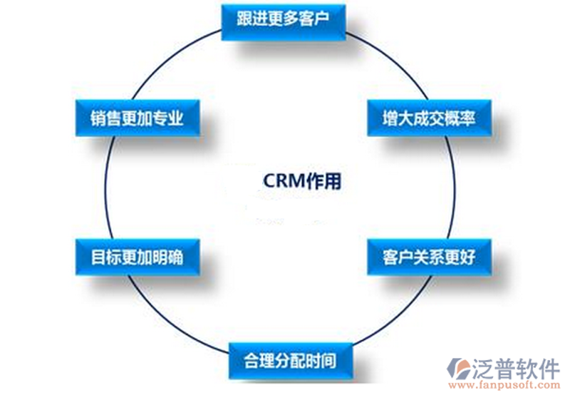 武汉软件开发:推动城市数字化转型的催化剂