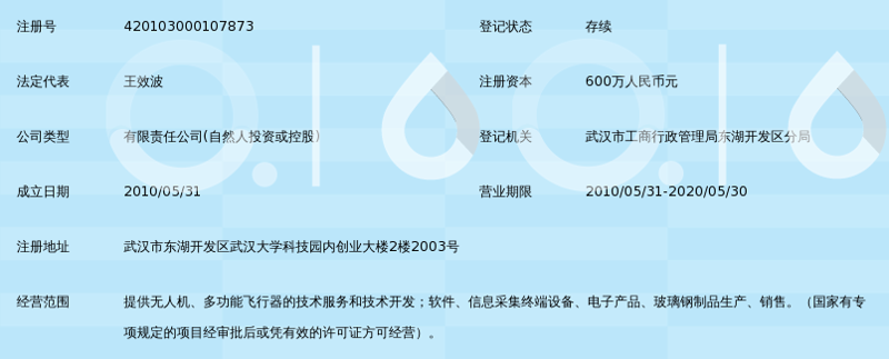 CRM系统开发在现代企业中的重要作用